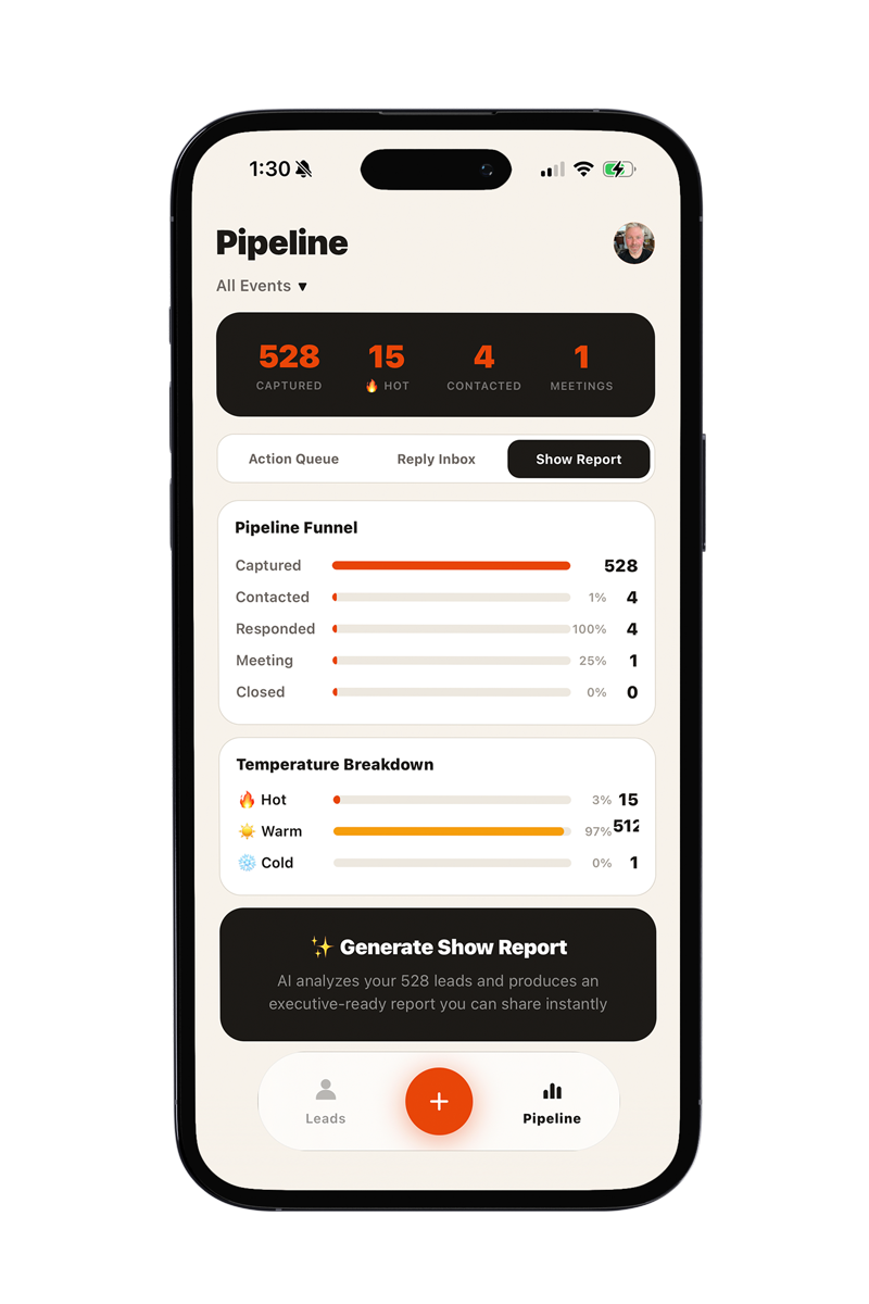 Pipeline